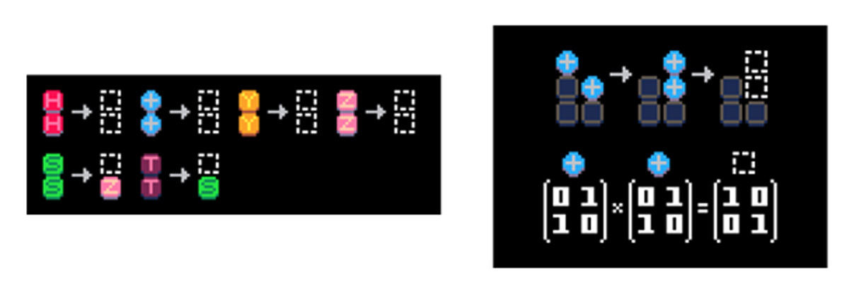 ブロック同士を重ねたときの変化