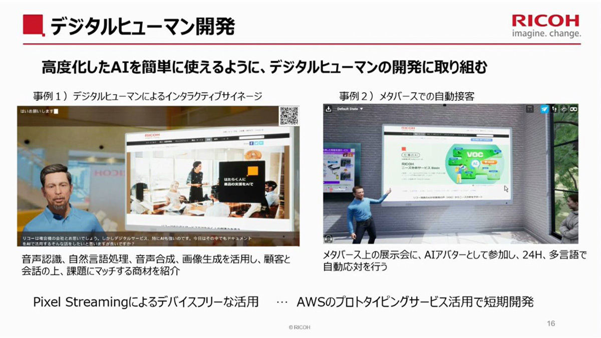 デジタルヒューマンの例