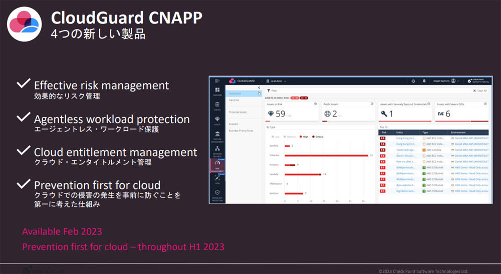 CloudGuard CNAPP　4つの新しい製品