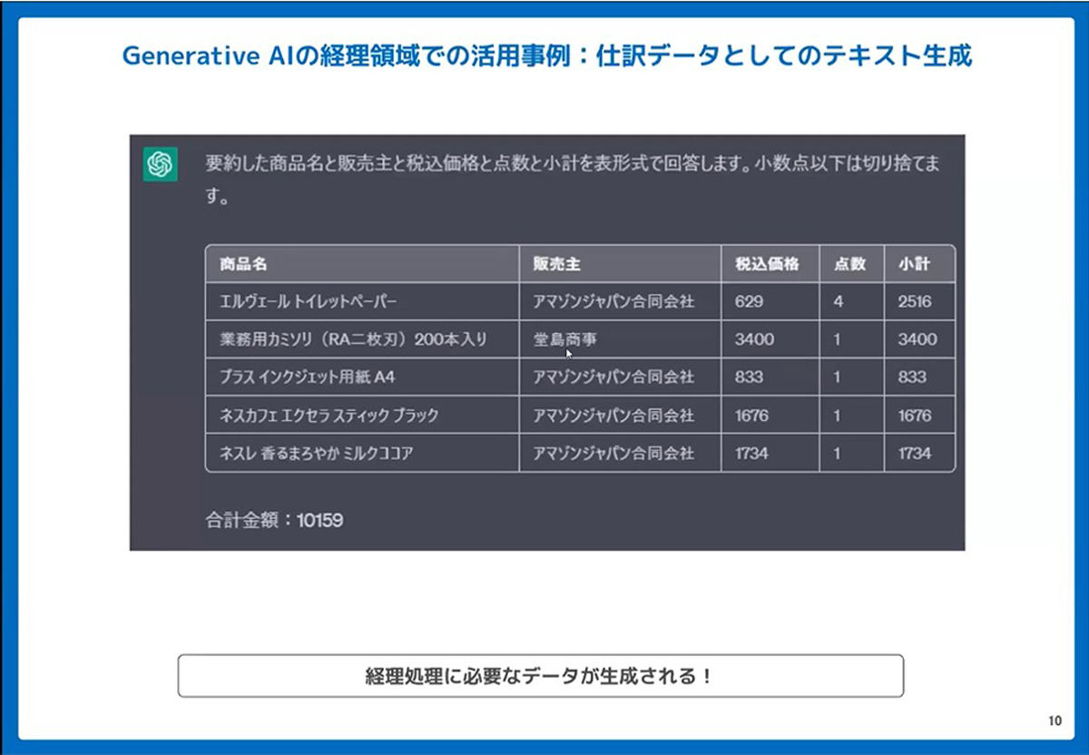 出力された情報