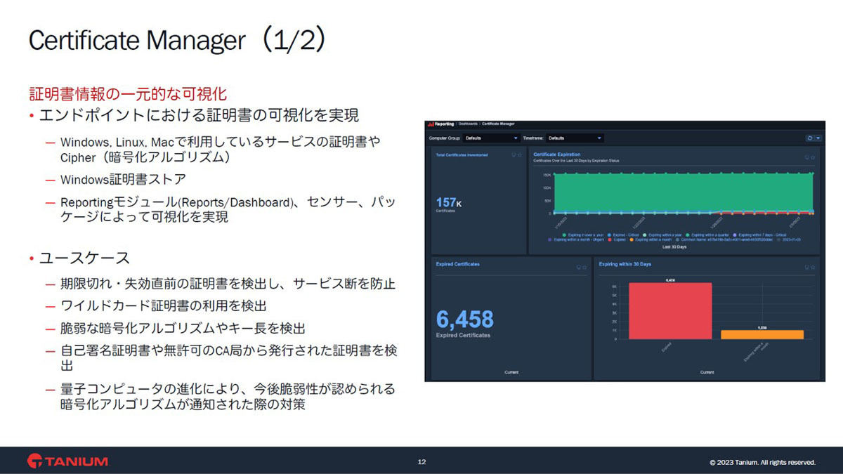 Certificate Managerの機能概要