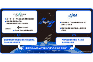 ElevationSpaceとJAXA、高頻度再突入・回収事業に関する共創活動を開始