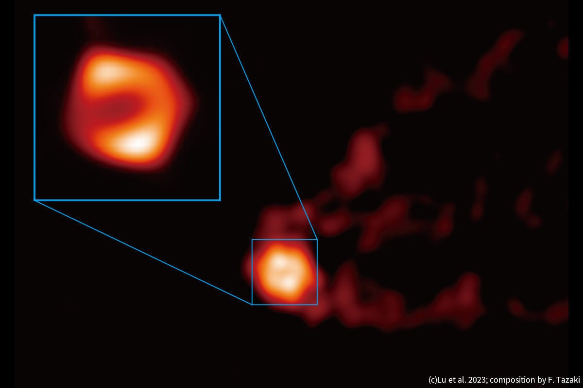 今回撮影されたM87中心部の電波画像。中心部のリング状構造が超大質量ブラックホールを取り巻く降着円盤。右にたなびいているように見えるのはジェット