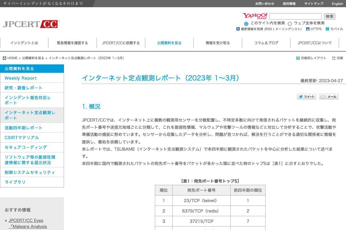 インターネット定点観測レポート（2023年 1～3月）