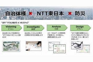NTT東日本、「災害に強いまちづくり」の実現に向けた取り組み開始