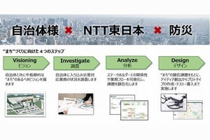 NTT東日本、「災害に強いまちづくり」の実現に向けた取り組み開始