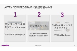 マクニカ、NVIDIAソフトプラットフォームの事前検証プログラムの提供を開始