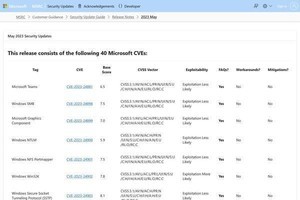 Microsoft製品に緊急の脆弱性、ただちに更新プログラムなどの適用を