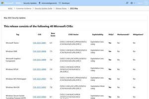 Microsoft製品に緊急の脆弱性、ただちに更新プログラムなどの適用を