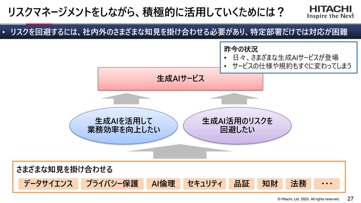 日立は積極的に生成AIを活用する方針