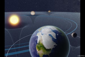 東大など、木星などの影響による更新世前期の地球の気候と氷床量変動を解明