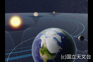 東大など、木星などの影響による更新世前期の地球の気候と氷床量変動を解明