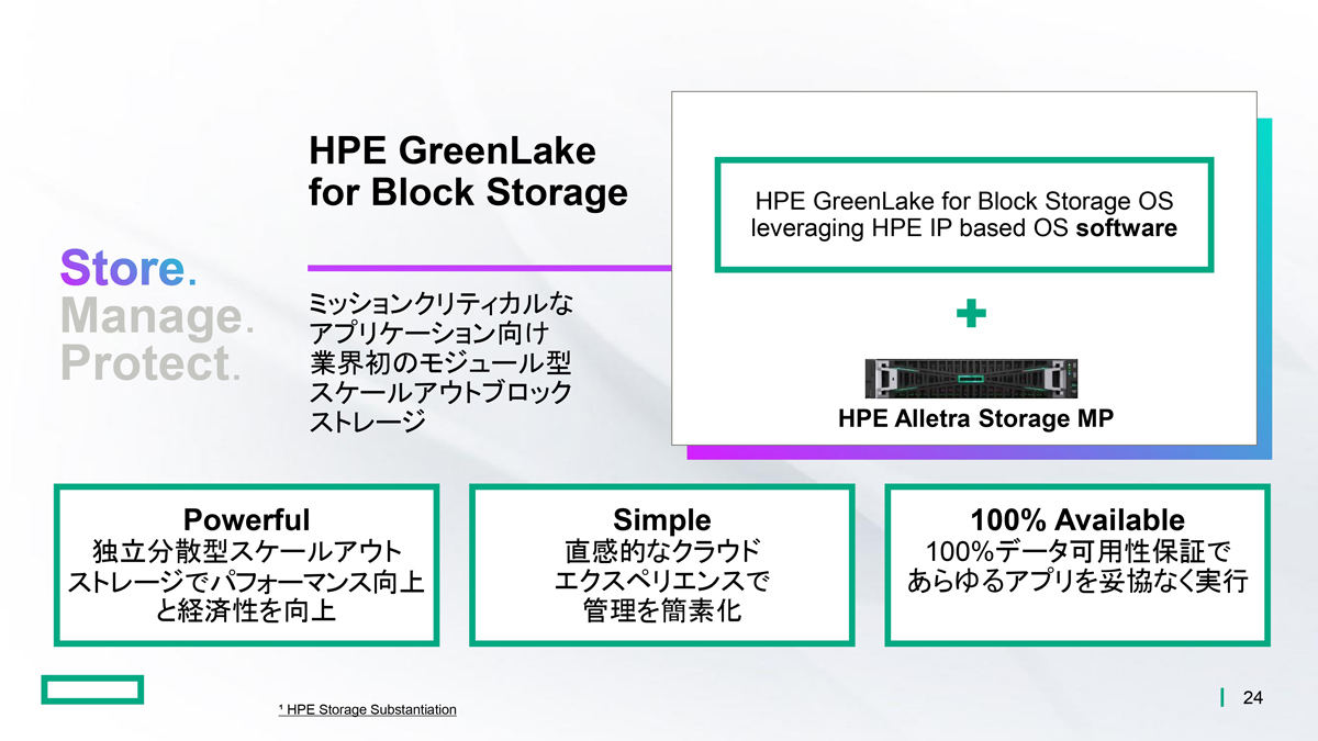 HPE GreenLake for Block Storage