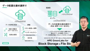 HPE、ブロック・ファイルに対応可能なストレージ「HPE Alletra Storage MP」