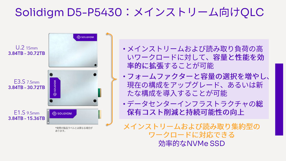 Solidigm D5-P5430の概要