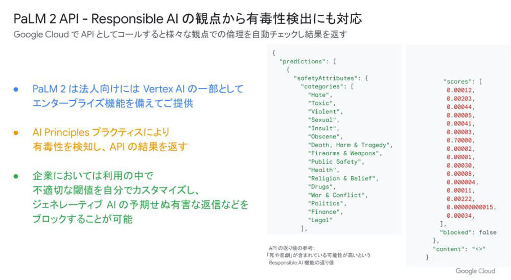 PaLM 2 APIは有毒性検出にも対応しているという