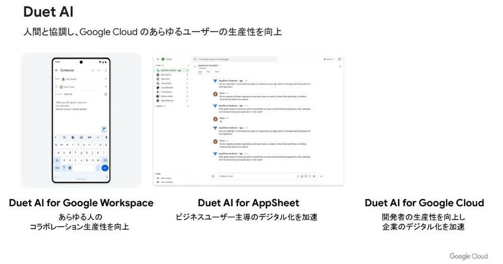 「Duet AI」の概要