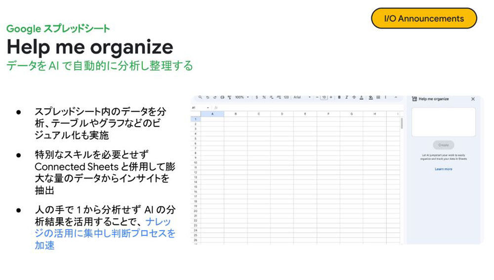 「Help me organize」の概要