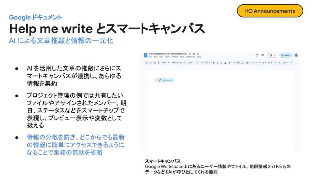 Help me writeとスマートキャンバスが連携する