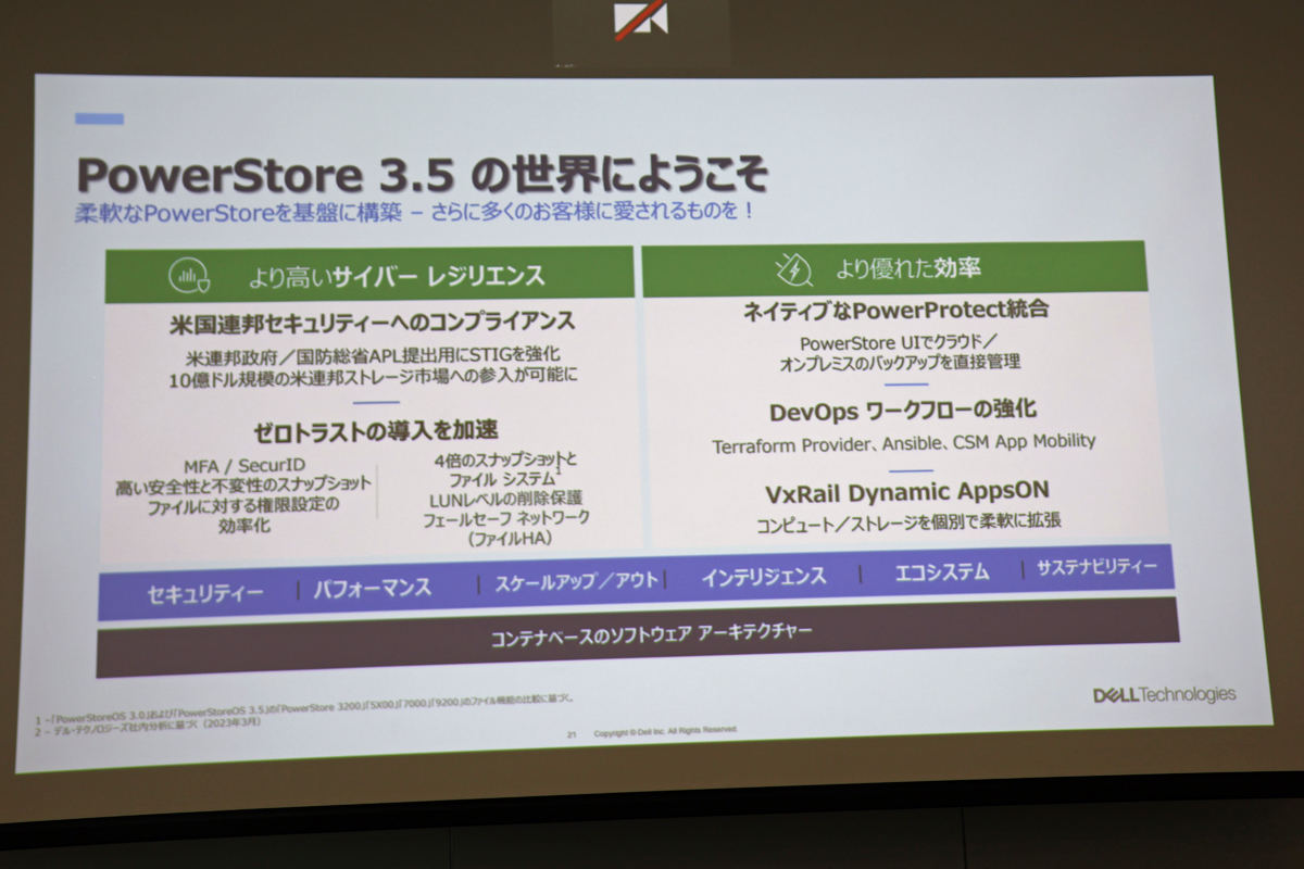 「PowerStore Ver.3.5」サマリー