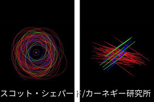 土星の衛星数が100個を突破　62個の新衛星のうち半数はすばる望遠鏡で観測