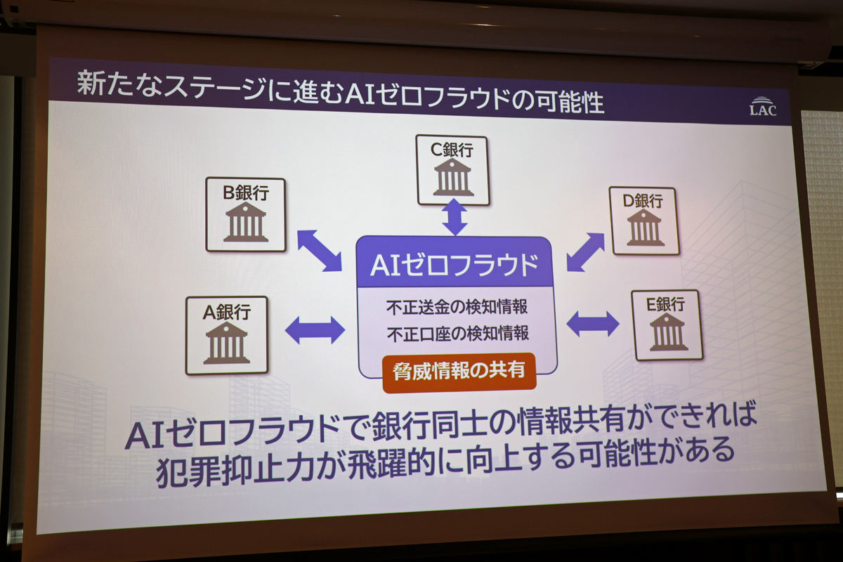 業界横断的なソリューションへの成長を狙う