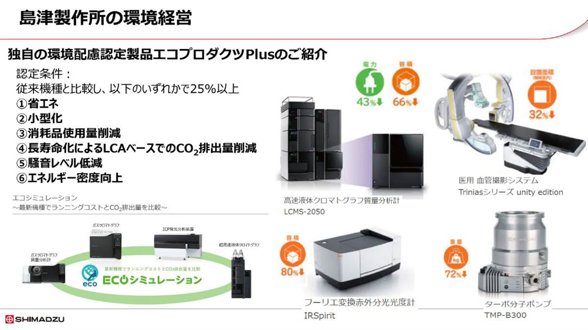 島津製作所の環境経営の概要