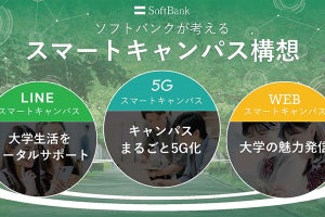 ソフトバンクとLINE、京都産業大のDXを支援‐5Gやキャッシュレスシステム活用
