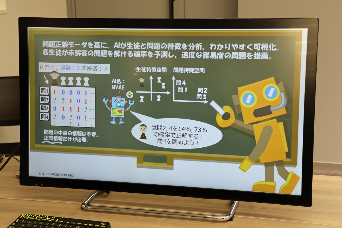 問題と生徒の特長付けを行うイメージ