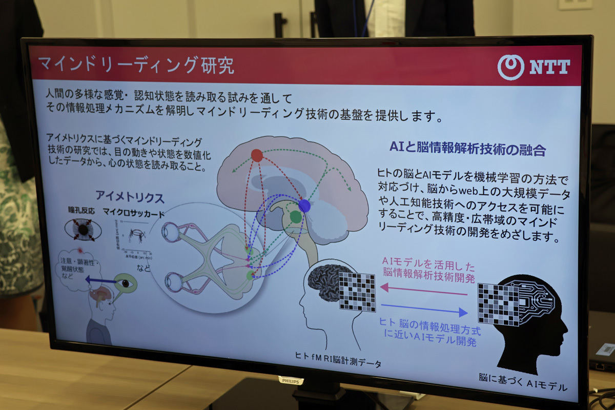 マインドリーディング技術の概要