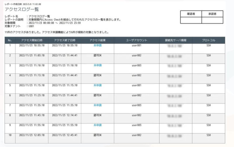 日次レポートのPDFファイル出力(同社資料より)