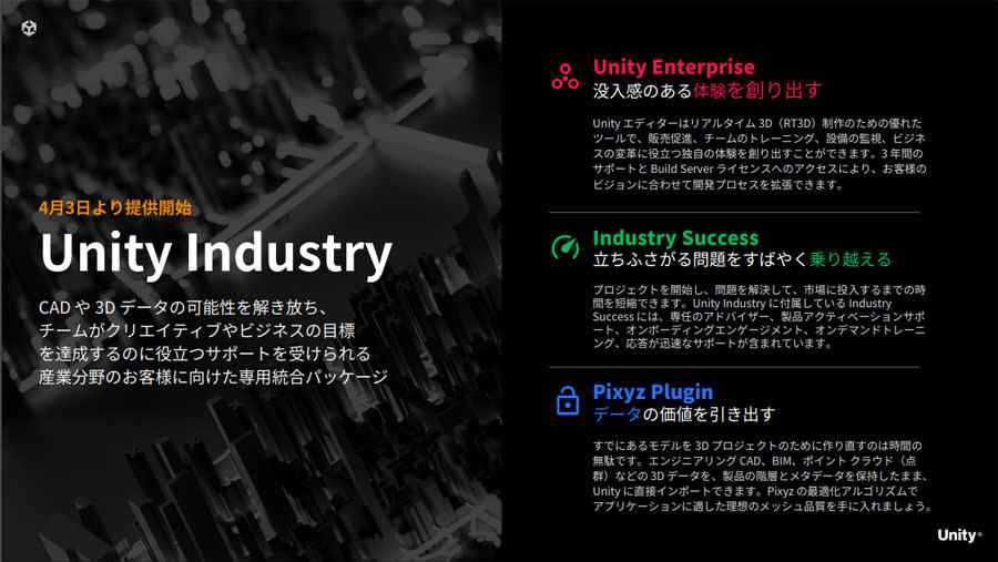 産業分野向けパッケージ製品「Unity Industry」の概要