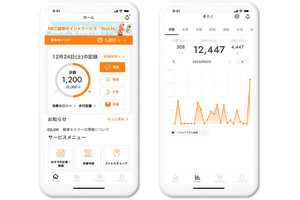 NEC、AIを活用した健康ポイントサービスアプリ「WoLN」を開発