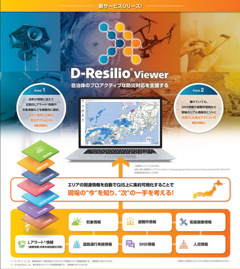 「D-Resilio Viewer」について