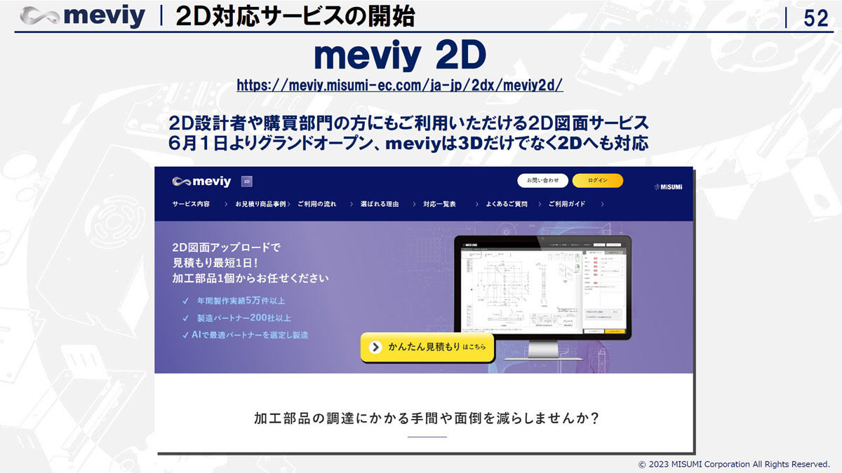 meviy 2Dの概要