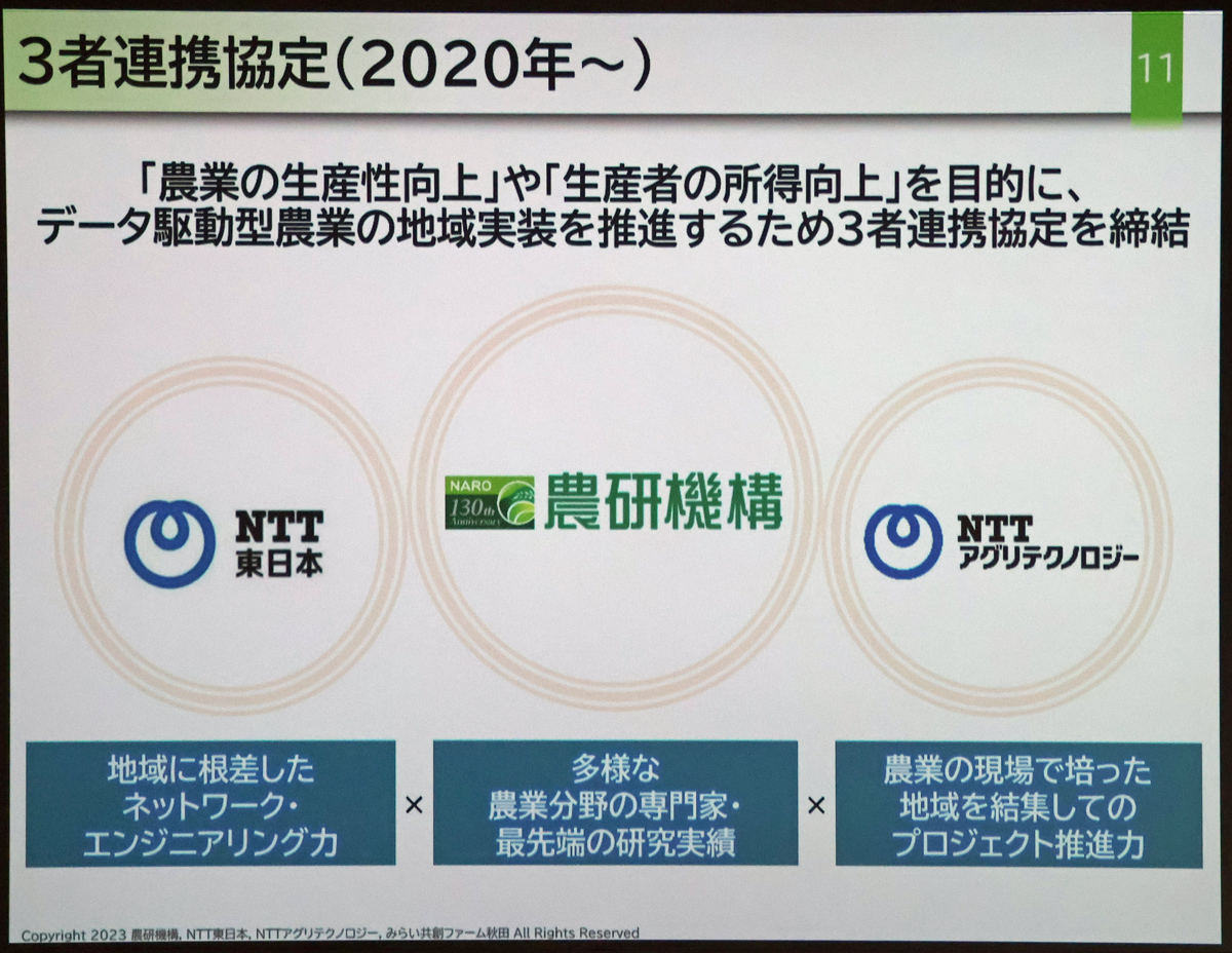 3者は2020年から連携協定を締結している