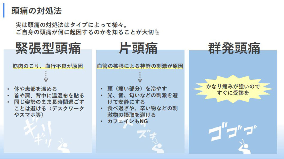 頭痛のタイプ別対処方法