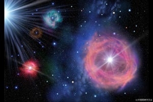 すばる望遠鏡など、ファーストスターによる電子対生成型超新星爆発を確認