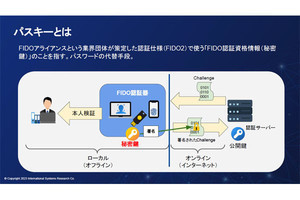 ISR、パスワードレス認証の「パスキー」の基本と活用例を解説