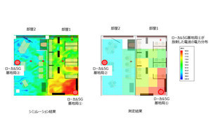 凸版印刷、ローカル5Gを構築する電波に関するシミュレータの有効性を検証