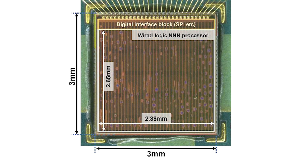 東大など、従来より3桁以上消費電力が少ないAIプロセッサを開発
