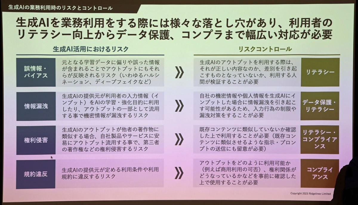 生成AIを業務に利用する際に考えられるリスクの例