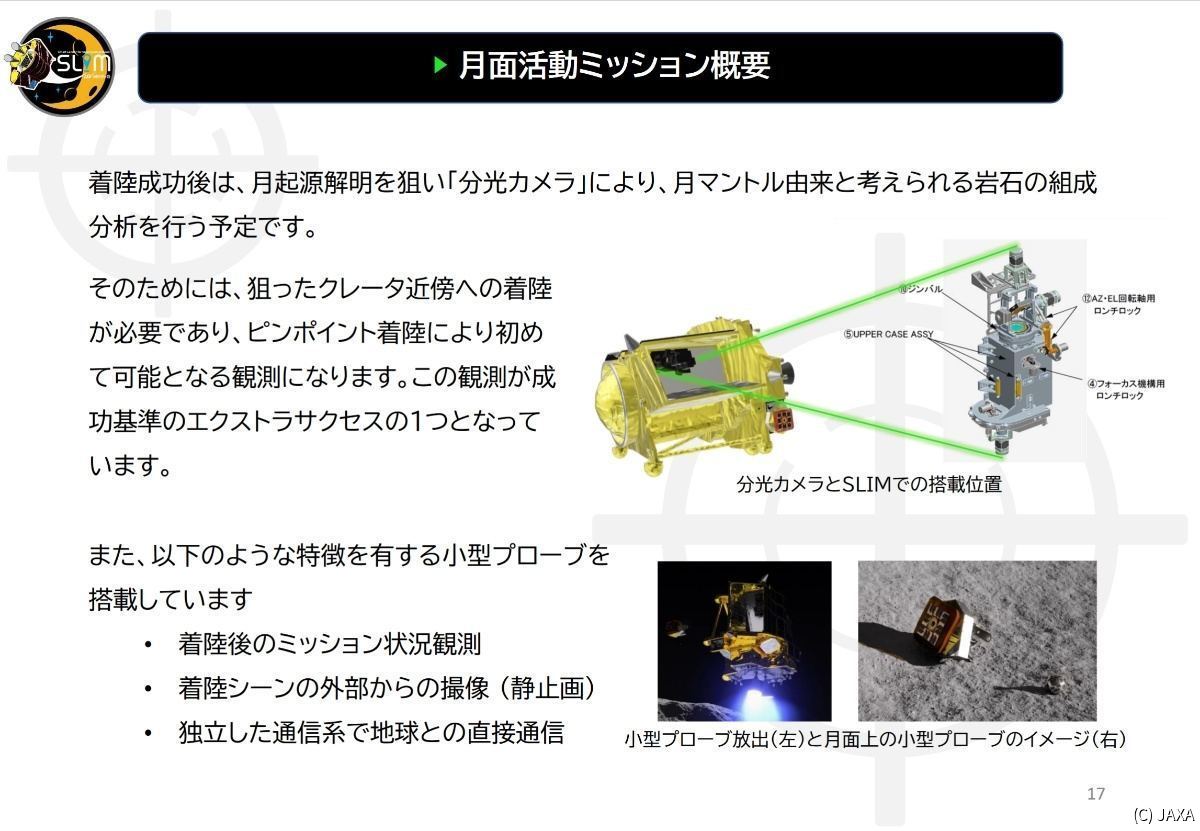 SLIMは月面の科学観測や、小型プローブの展開も行う