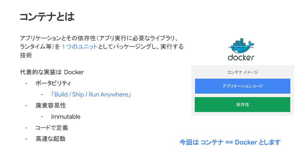 Dockerを前提としたコンテナの概要