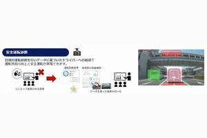 安藤ハザマ、AIとIT活用し車両管理DX推進と交通事故ゼロに向けた取り組み