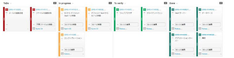 「Codebeamer」開発進捗を管理するカンバン表示機能(同社資料より)