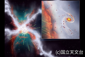 分子雲フィラメントが超新星爆発から太陽系を守った？　国立天文台が発表