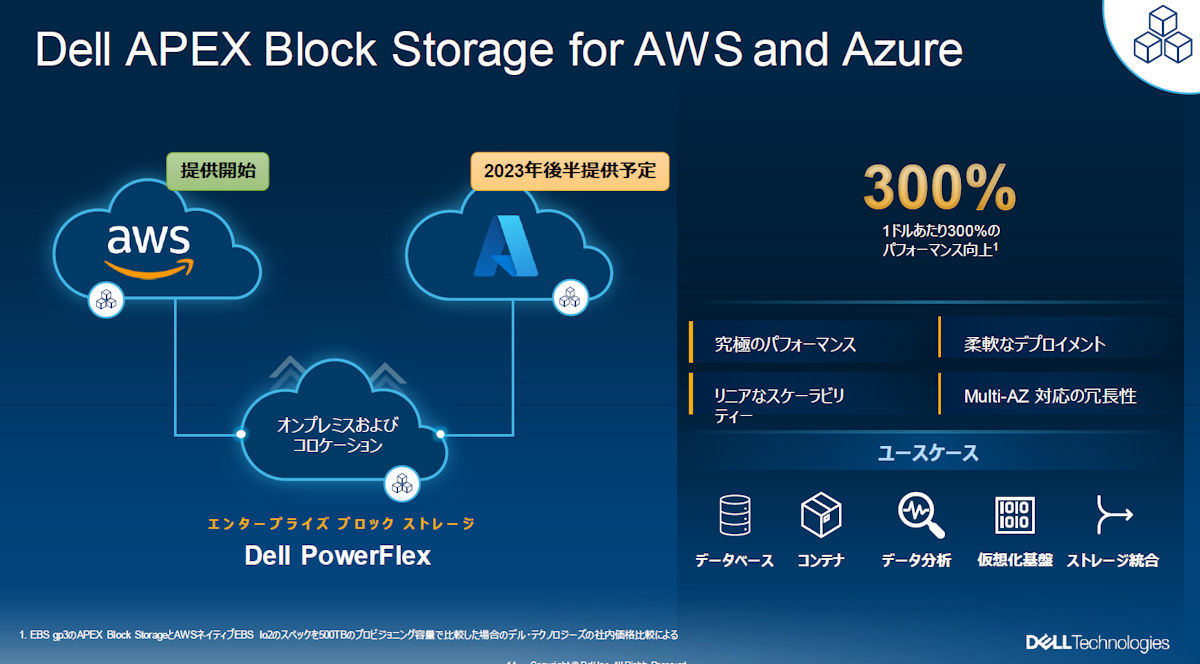 「Dell APEX Block Storage for AWS and Azure」