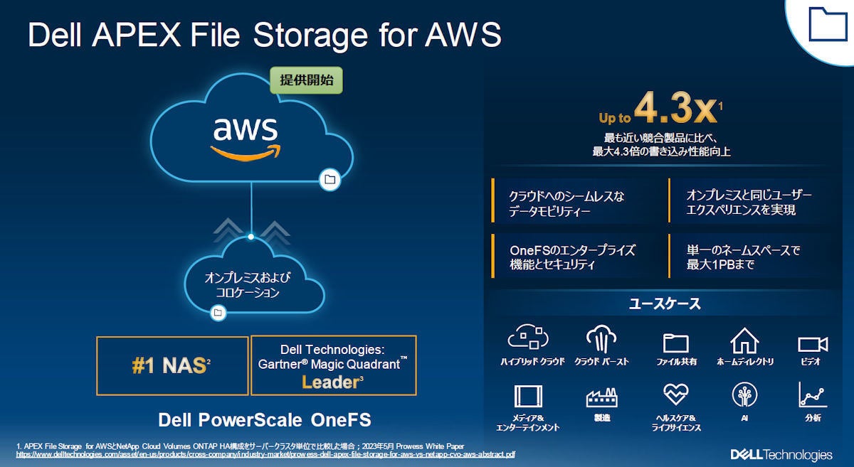 「Dell APEX File Storage for AWS」