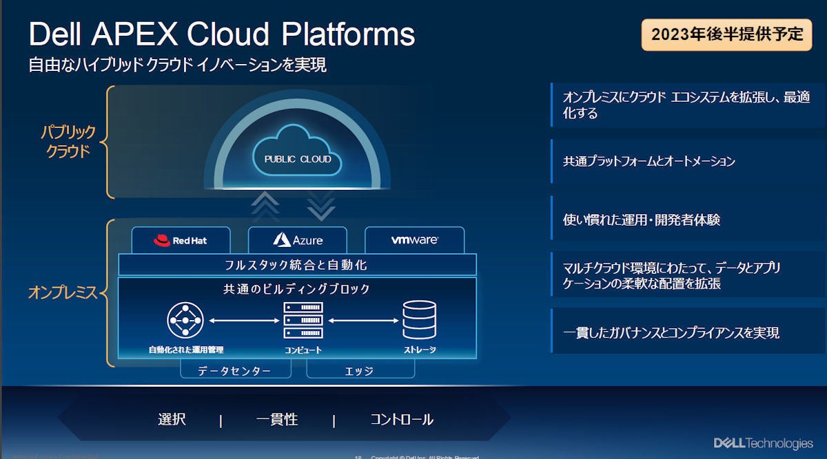 「Dell APEX Cloud Platforms」